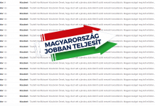 Közzétették a Nemzeti Konzultáció eredményének egy részét