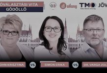 Szerinted ki fog nyerni Gödöllőn az ellenzéki előválasztáson? – Szavazás a cikkben gödöllő előválasztás